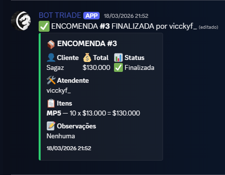 Painel de encomendas